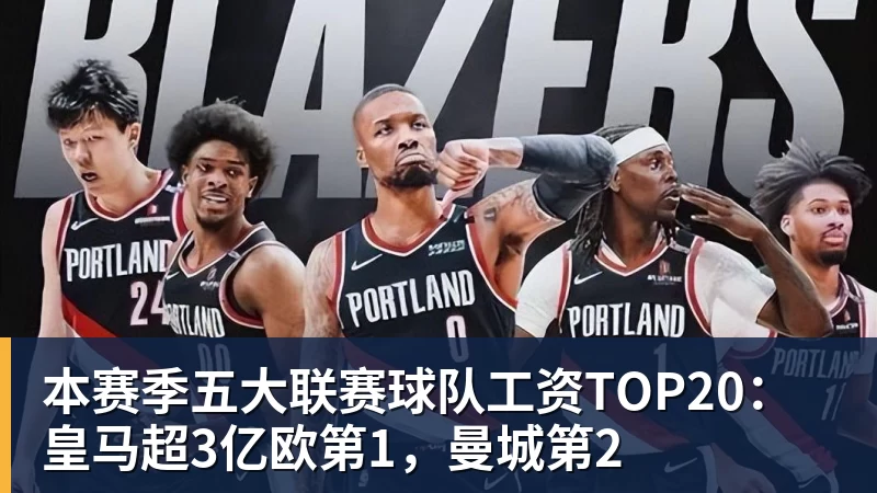 本赛季五大联赛球队工资TOP20:皇马超3亿欧第1,曼城第2