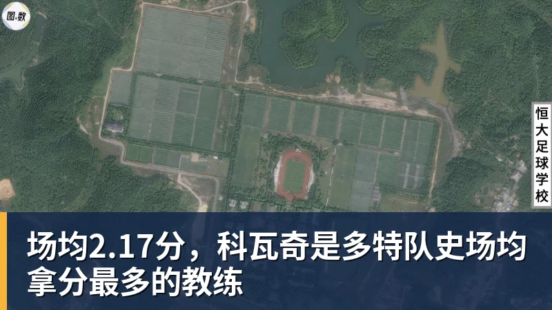 场均2.17分,科瓦奇是多特队史场均拿分最多的教练