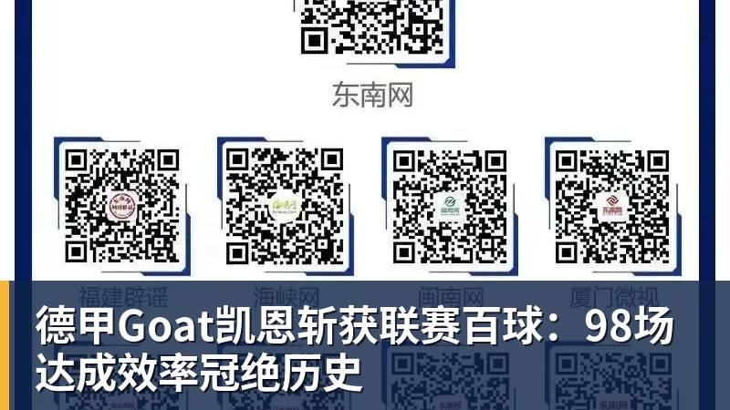 德甲Goat凯恩斩获联赛百球:98场达成效率冠绝历史